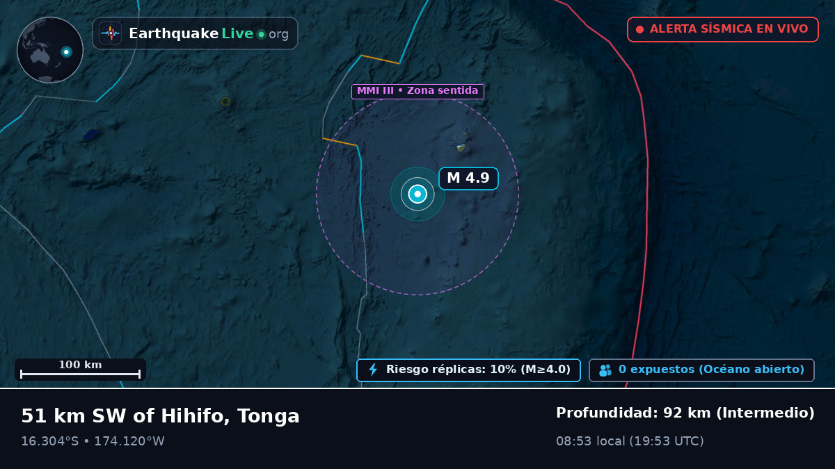 Océano Pacífico Sur (Tonga)