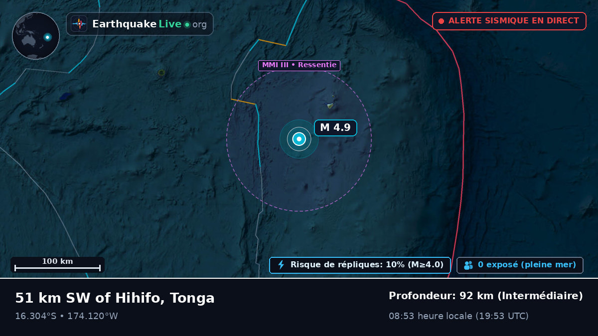 Océan Pacifique Sud (Tonga)