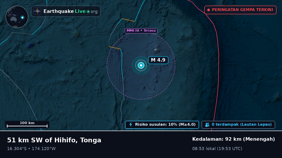 Samudra Pasifik Selatan (Tonga)