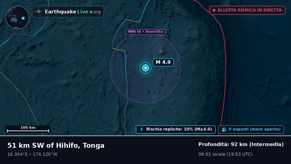 Oceano Pacifico meridionale (Tonga)