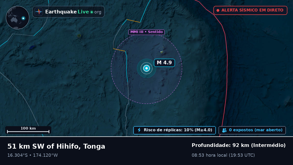 Oceano Pacífico Sul (Tonga)