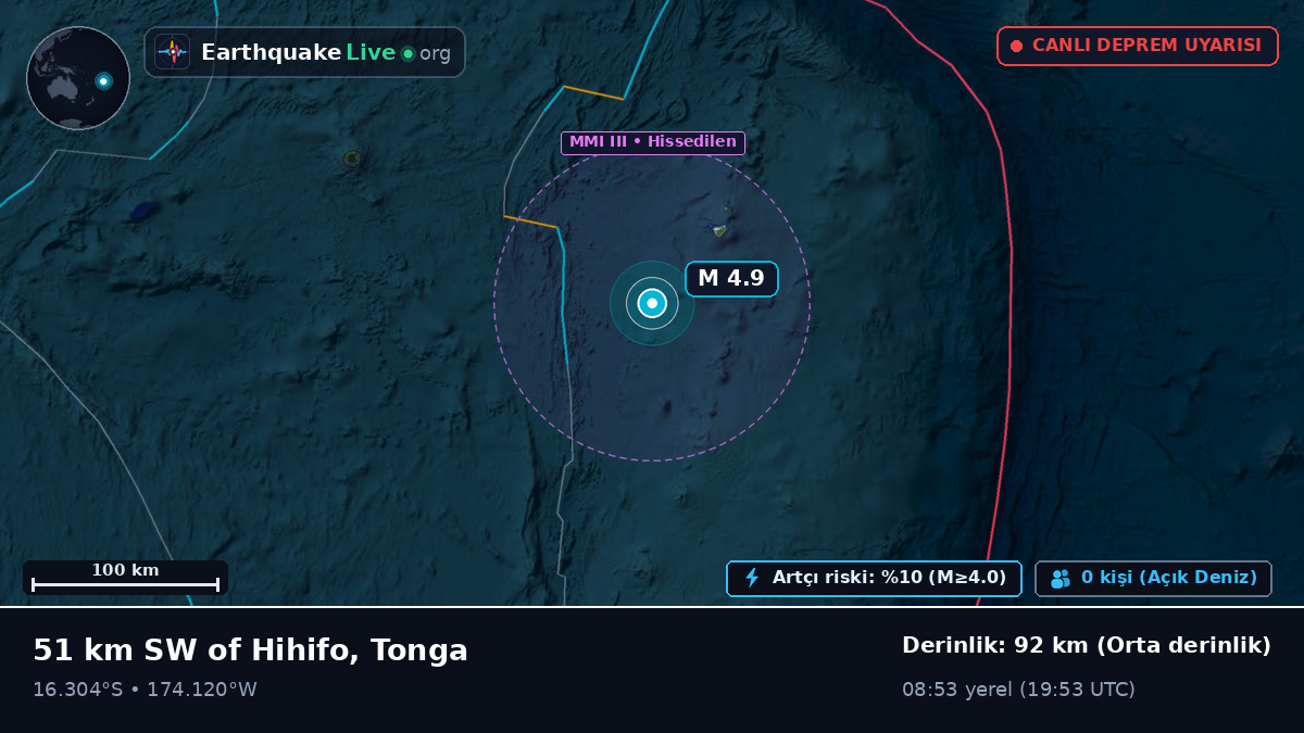 Güney Pasifik Okyanusu (Tonga)