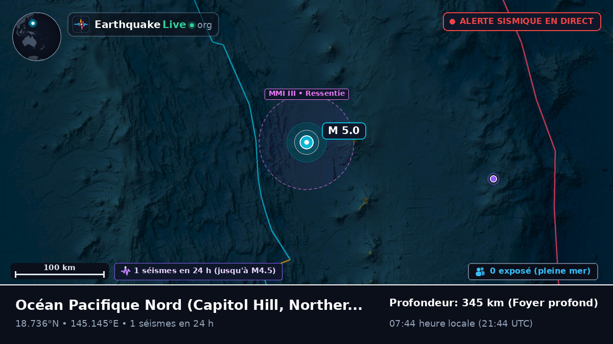 Océan Pacifique Nord (Northern Mariana Islands)