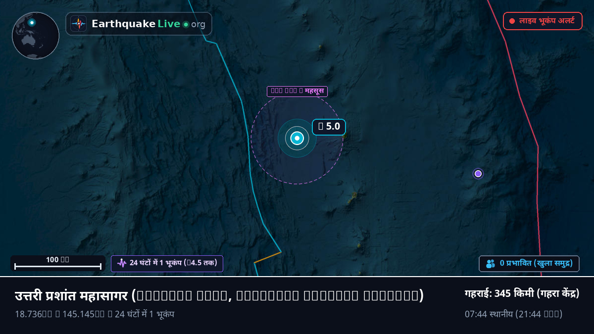 उत्तरी प्रशांत महासागर (Northern Mariana Islands)