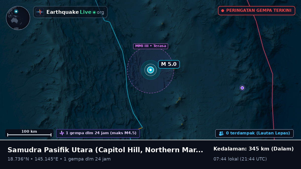 Samudra Pasifik Utara (Northern Mariana Islands)