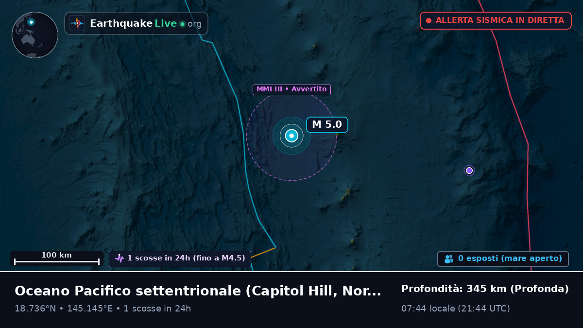 Oceano Pacifico settentrionale (Northern Mariana Islands)