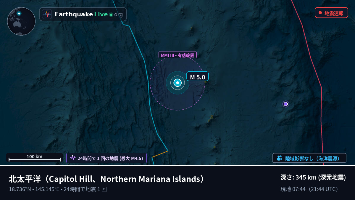 北太平洋 (Northern Mariana Islands)
