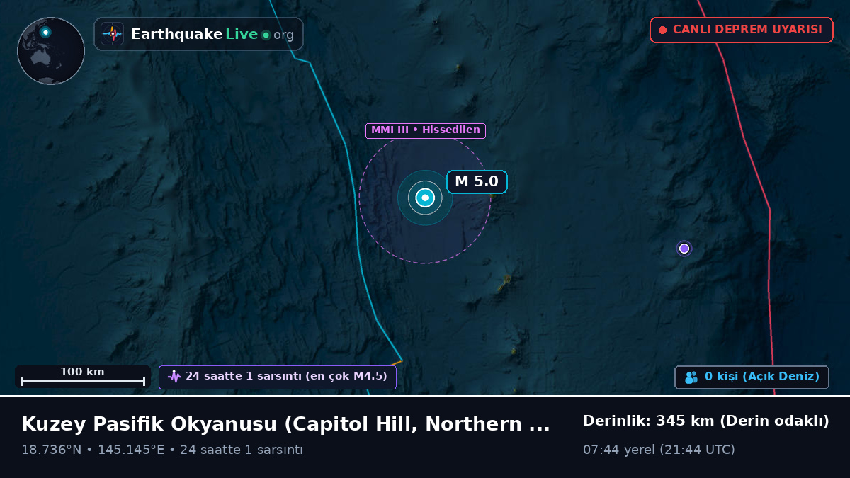 Kuzey Pasifik Okyanusu (Northern Mariana Islands)
