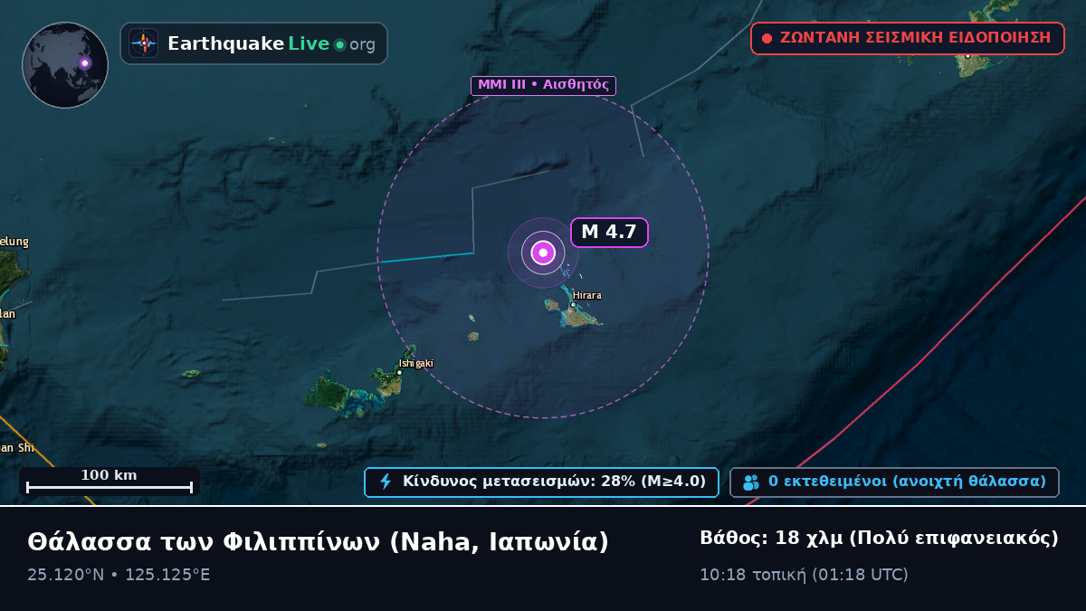 Θάλασσα των Φιλιππίνων (Ιαπωνία)