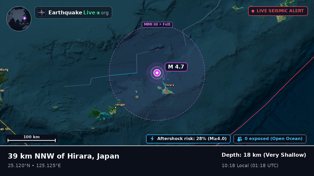 Philippine Sea (Japan)