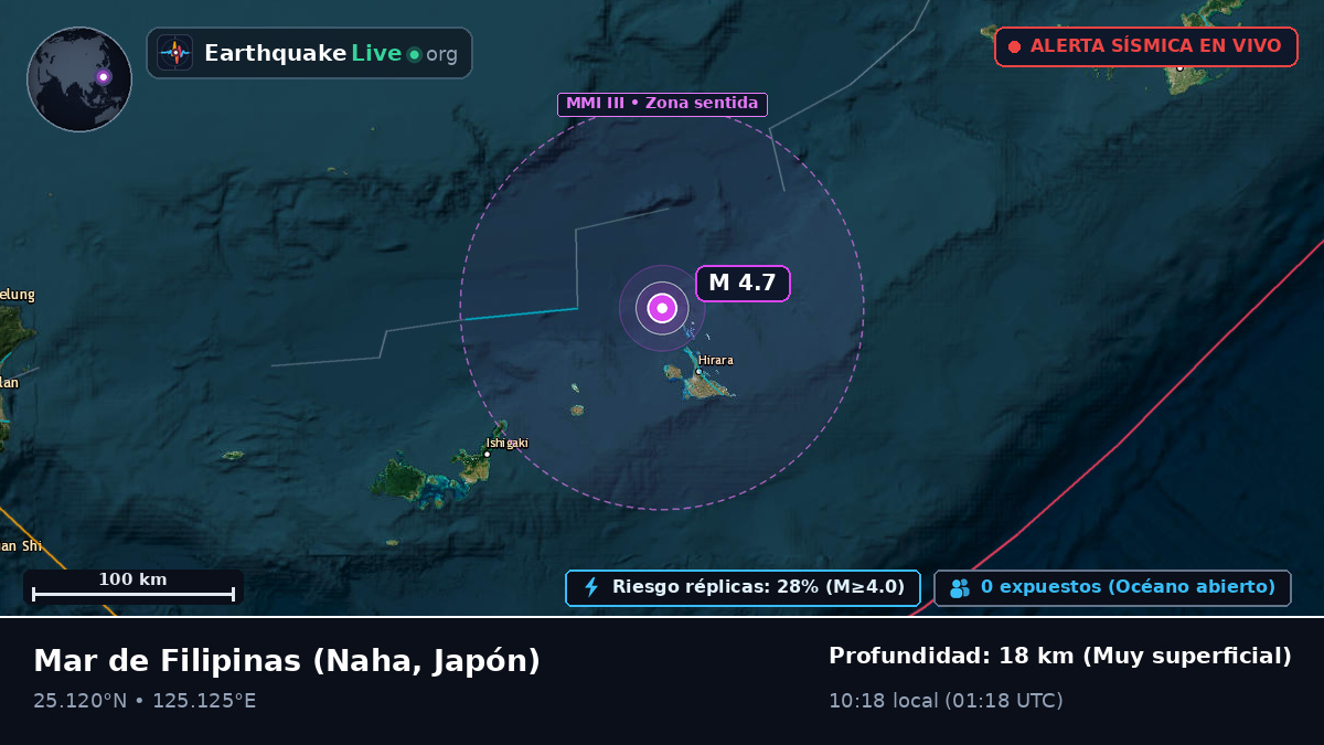 Mar de Filipinas (Japón)