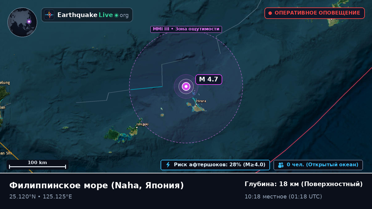 Филиппинское море (Япония)