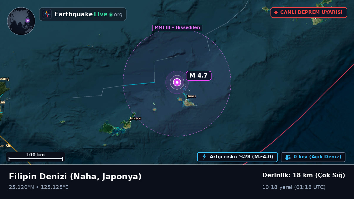 Filipin Denizi (Japonya)