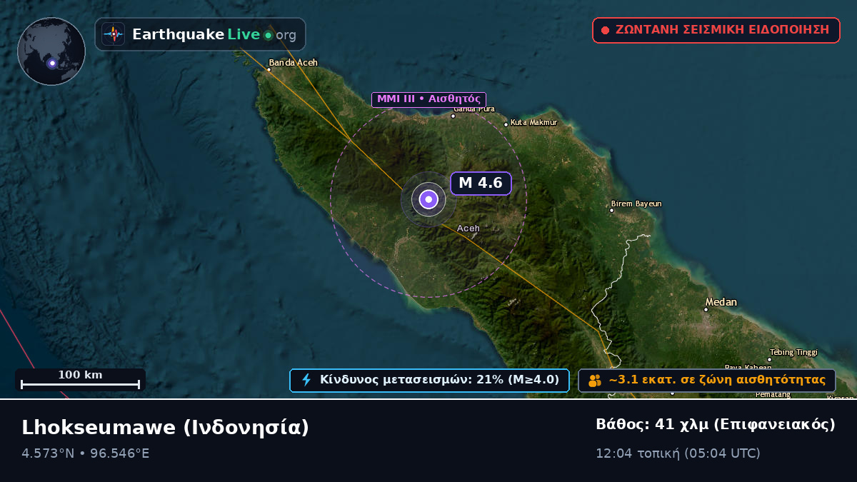 Aceh, Ινδονησία