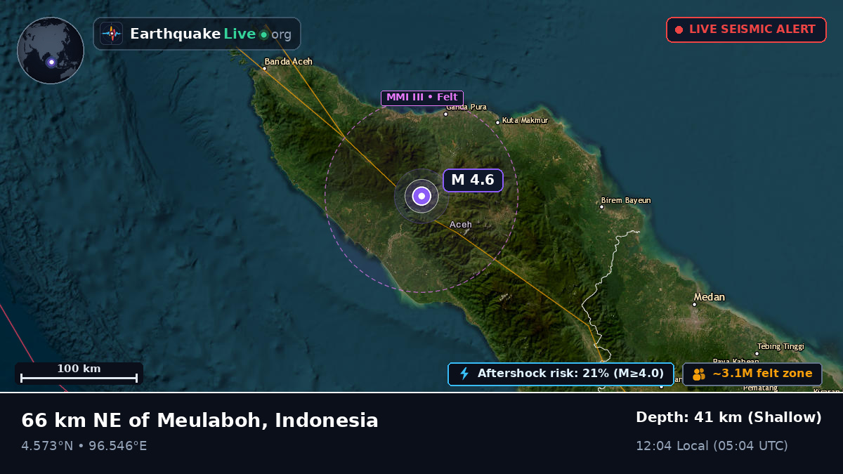 Aceh, Indonesia