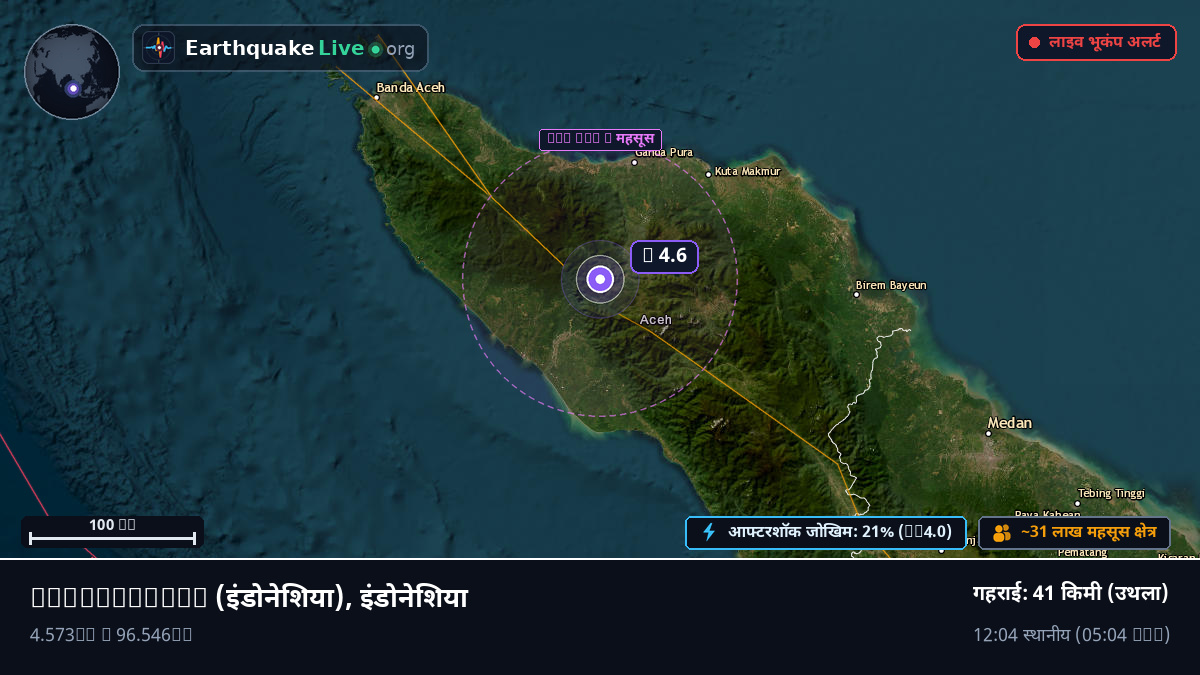 Aceh, इंडोनेशिया