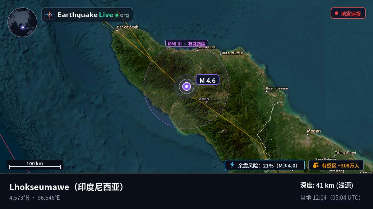 Aceh, 印度尼西亚