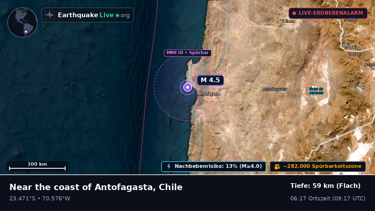 Antofagasta, Chile