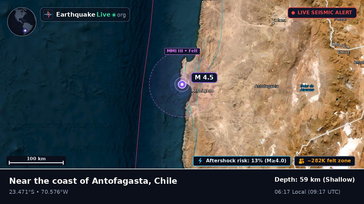 Antofagasta, Chile