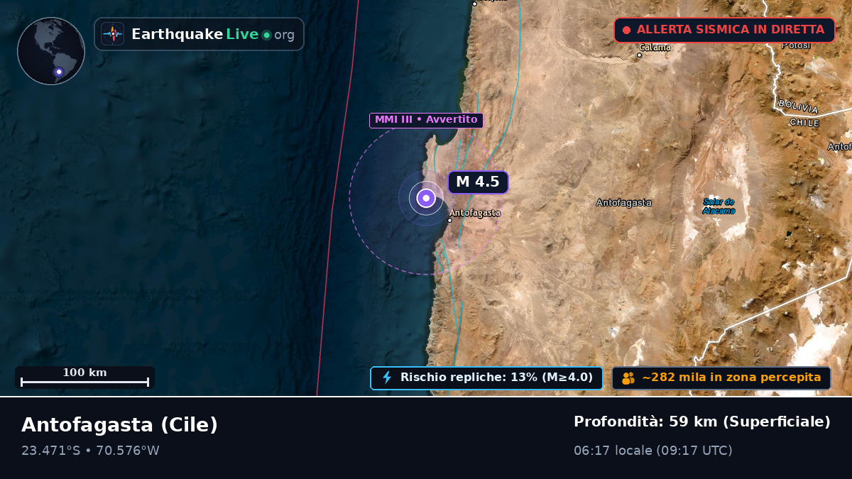Antofagasta, Cile