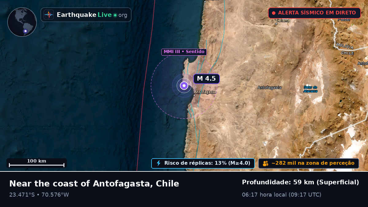 Antofagasta, Chile