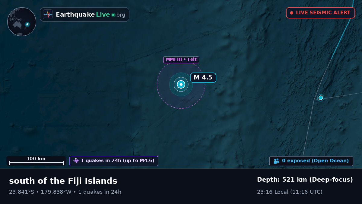 South Pacific Ocean (Tonga)