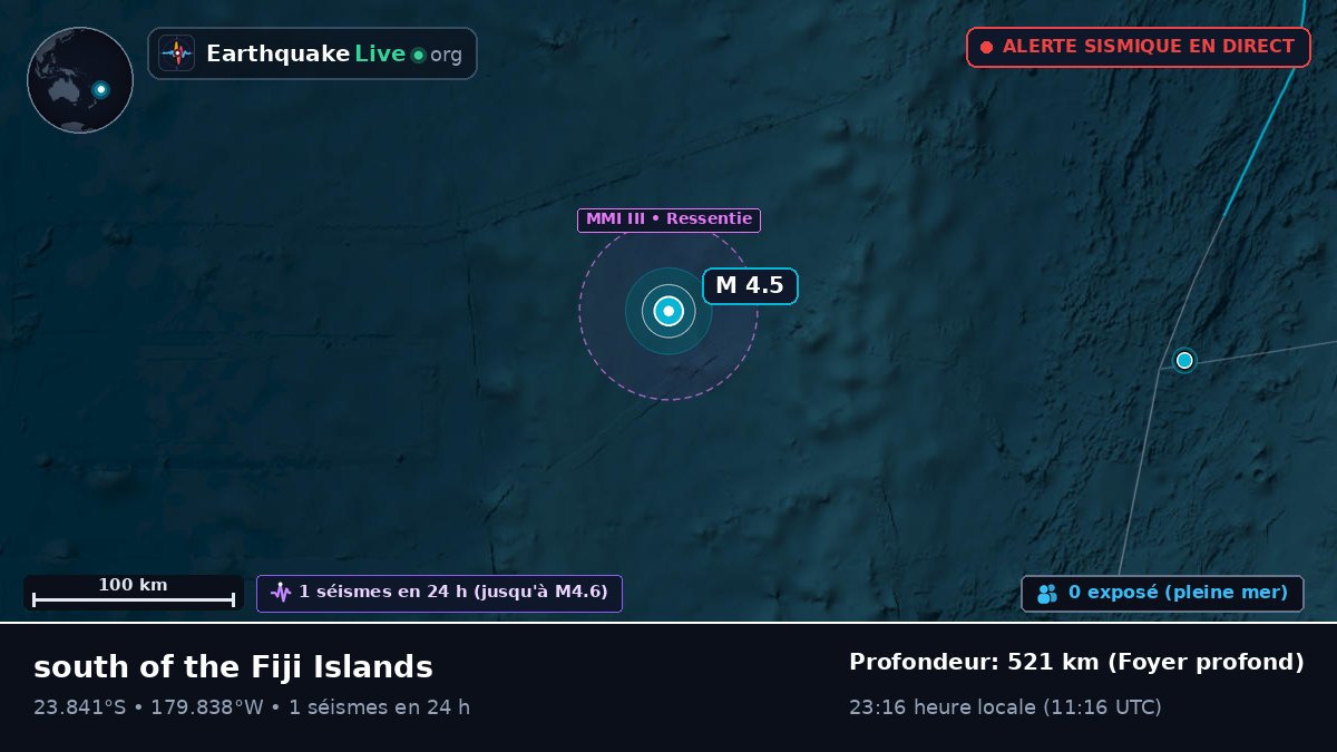 Océan Pacifique Sud (Tonga)
