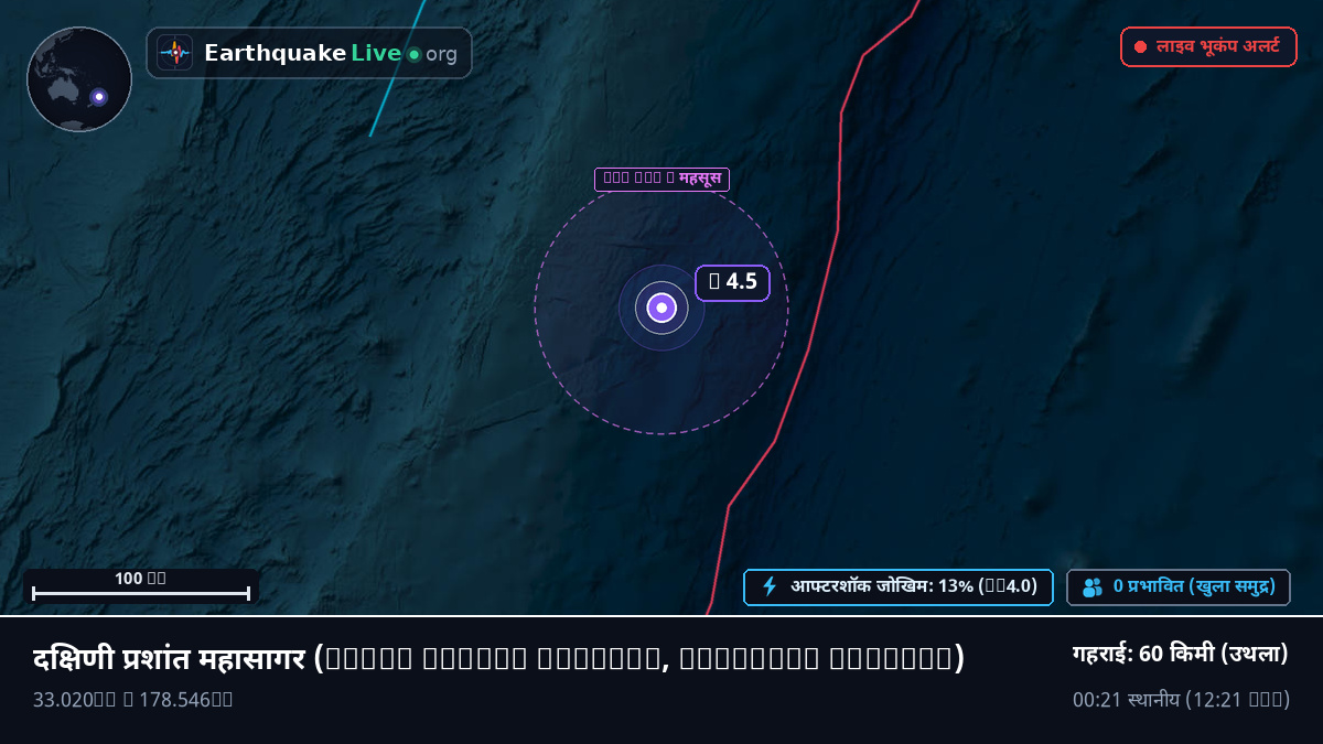 दक्षिणी प्रशांत महासागर (Kermadec Islands)