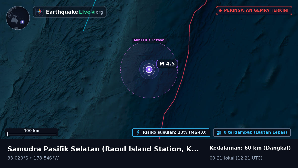 Samudra Pasifik Selatan (Kermadec Islands)