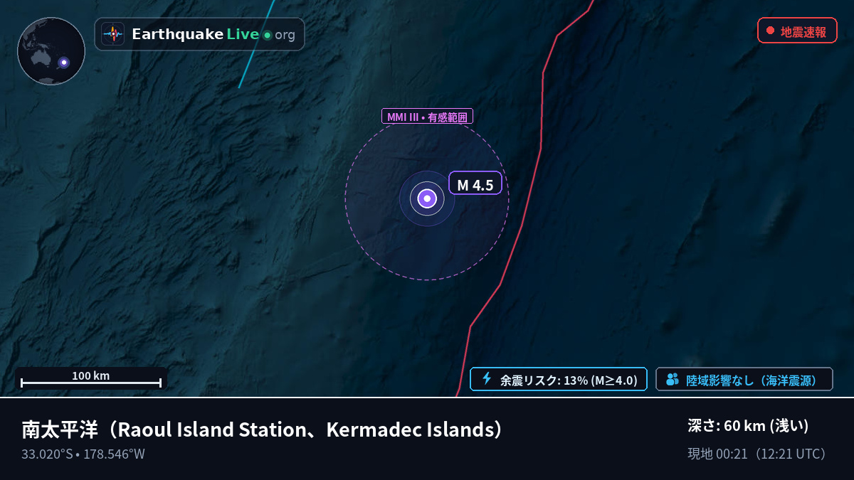 南太平洋 (Kermadec Islands)