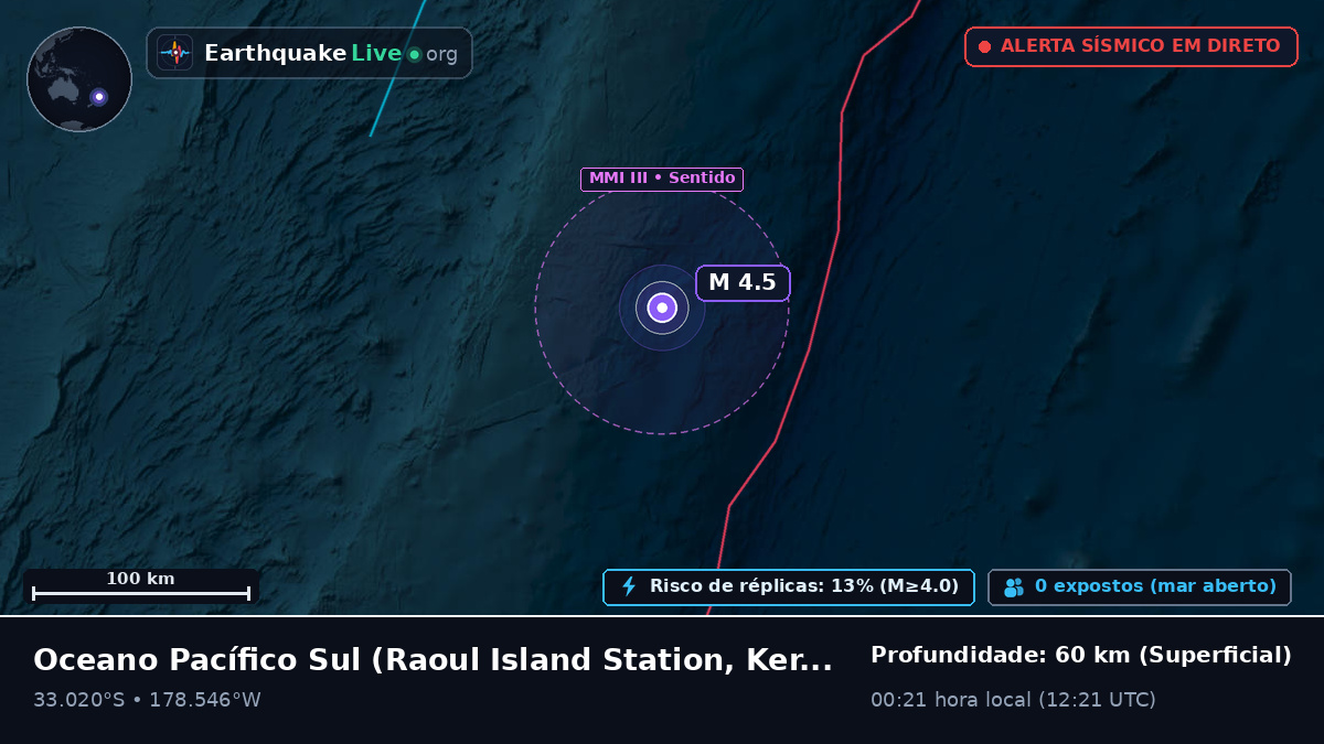 Oceano Pacífico Sul (Kermadec Islands)
