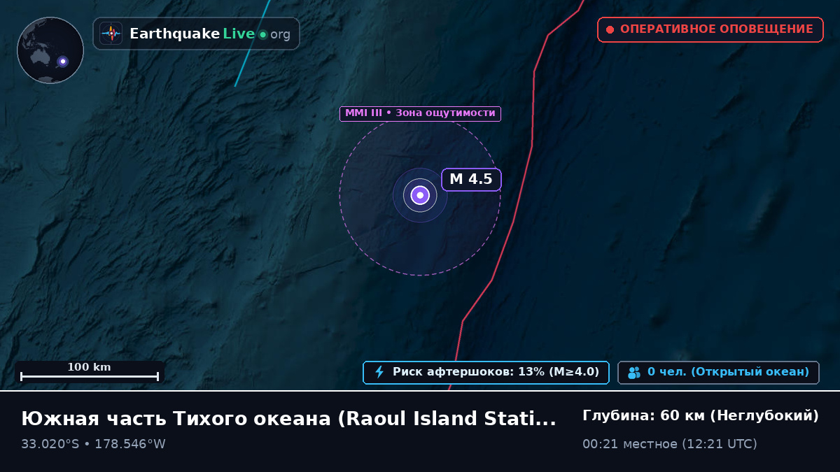 Южная часть Тихого океана (Kermadec Islands)