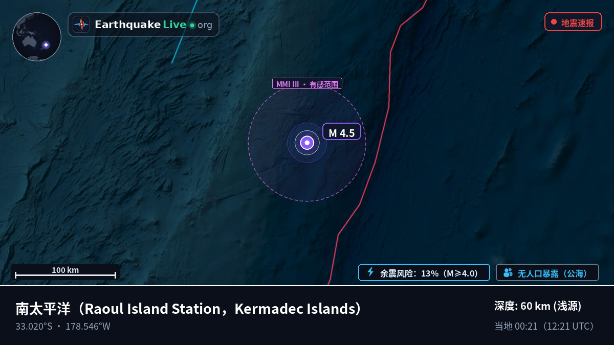 南太平洋 (Kermadec Islands)