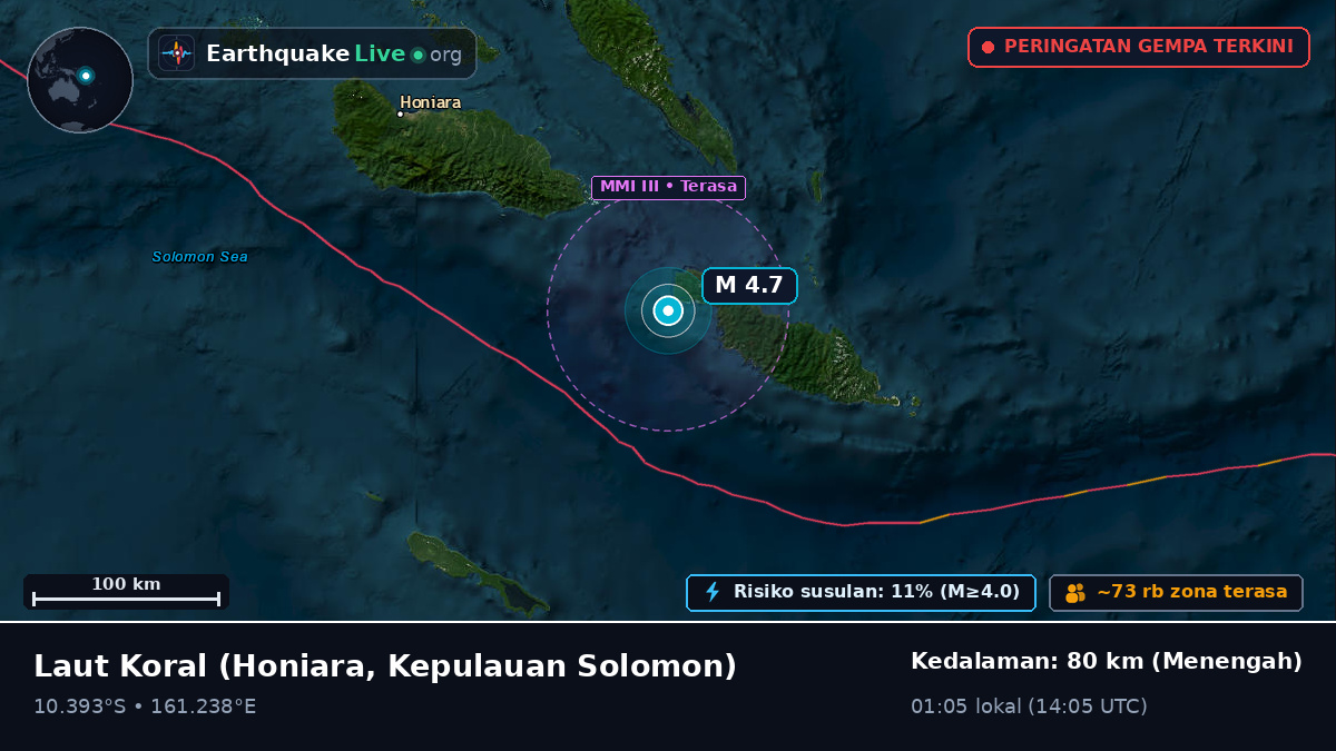 Laut Koral (Kepulauan Solomon)