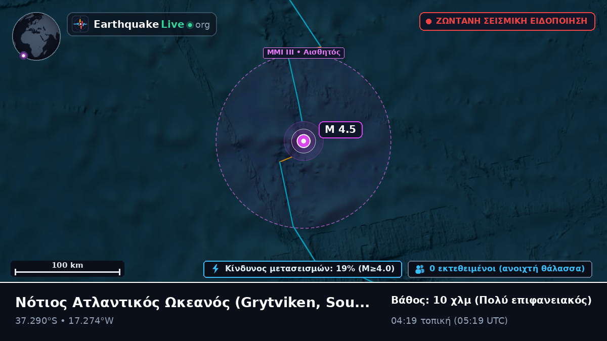 Νότιος Ατλαντικός Ωκεανός (South Georgia and the Islands)