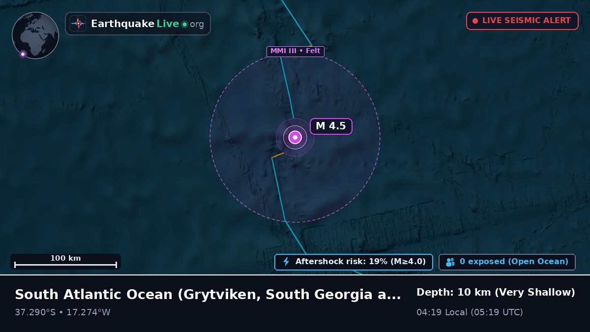 South Atlantic Ocean (South Georgia and the Islands)