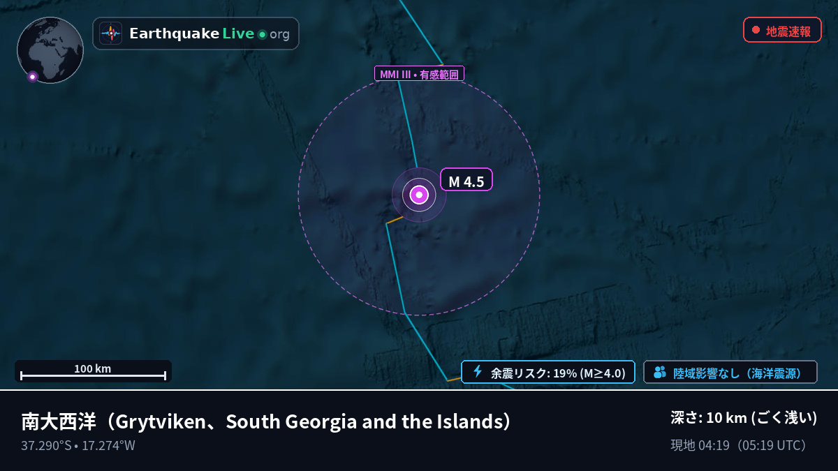 南大西洋 (South Georgia and the Islands)
