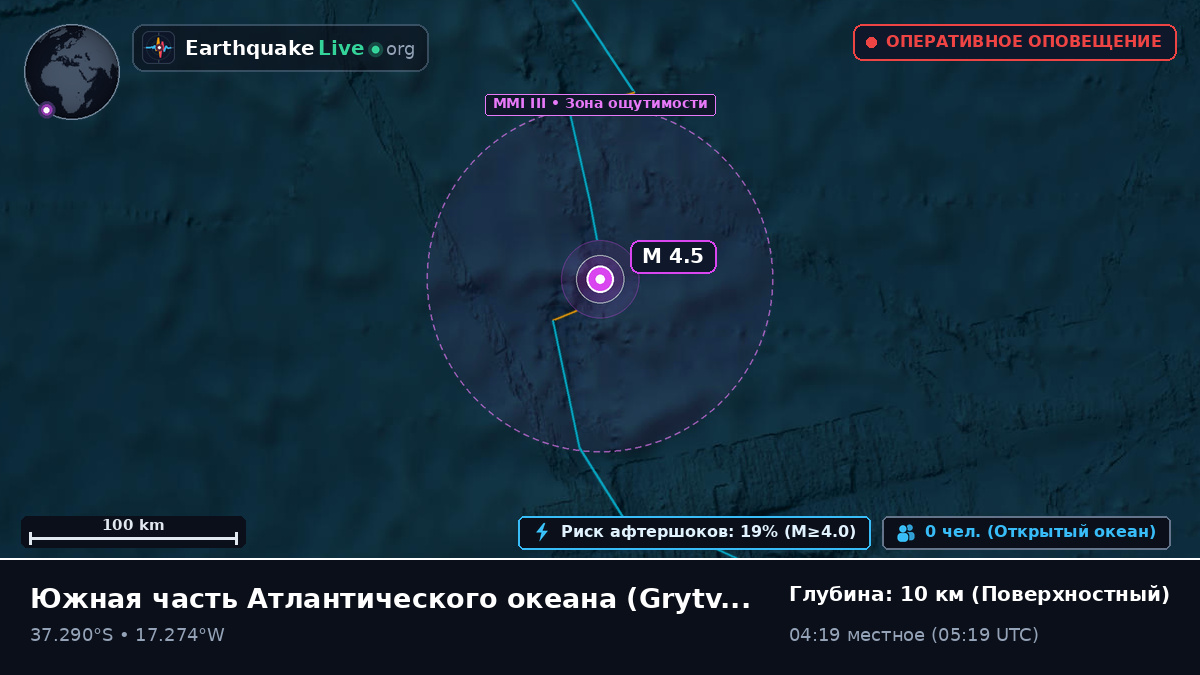 Южная часть Атлантического океана (South Georgia and the Islands)