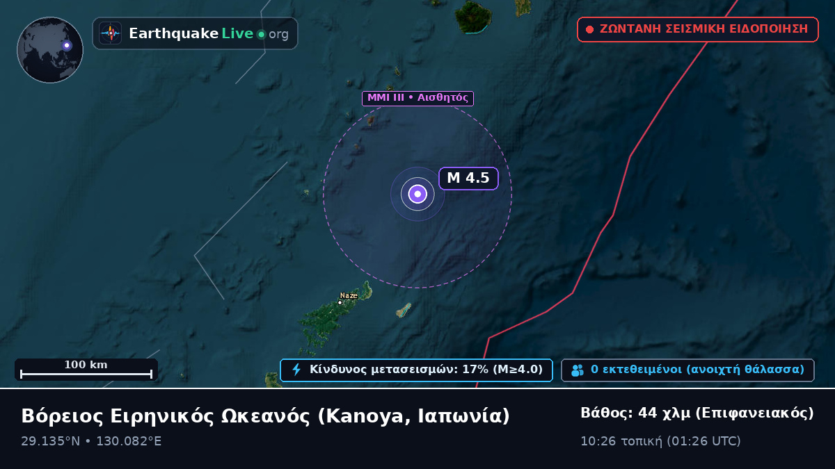 Βόρειος Ειρηνικός Ωκεανός (Ιαπωνία)