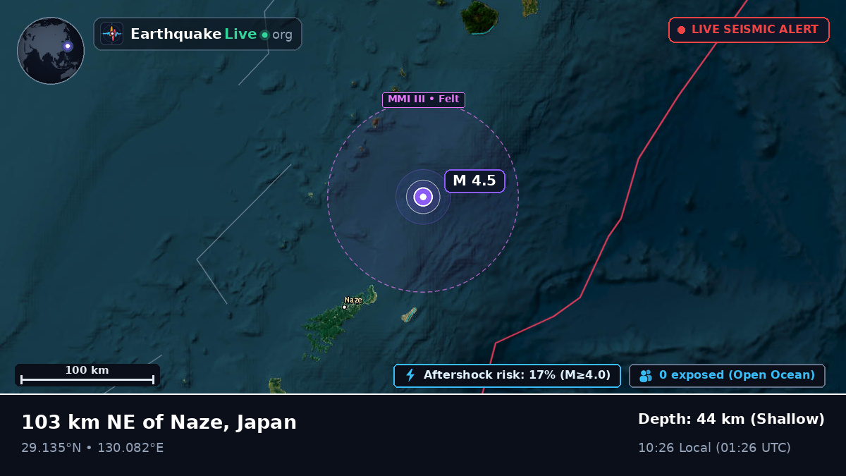North Pacific Ocean (Japan)