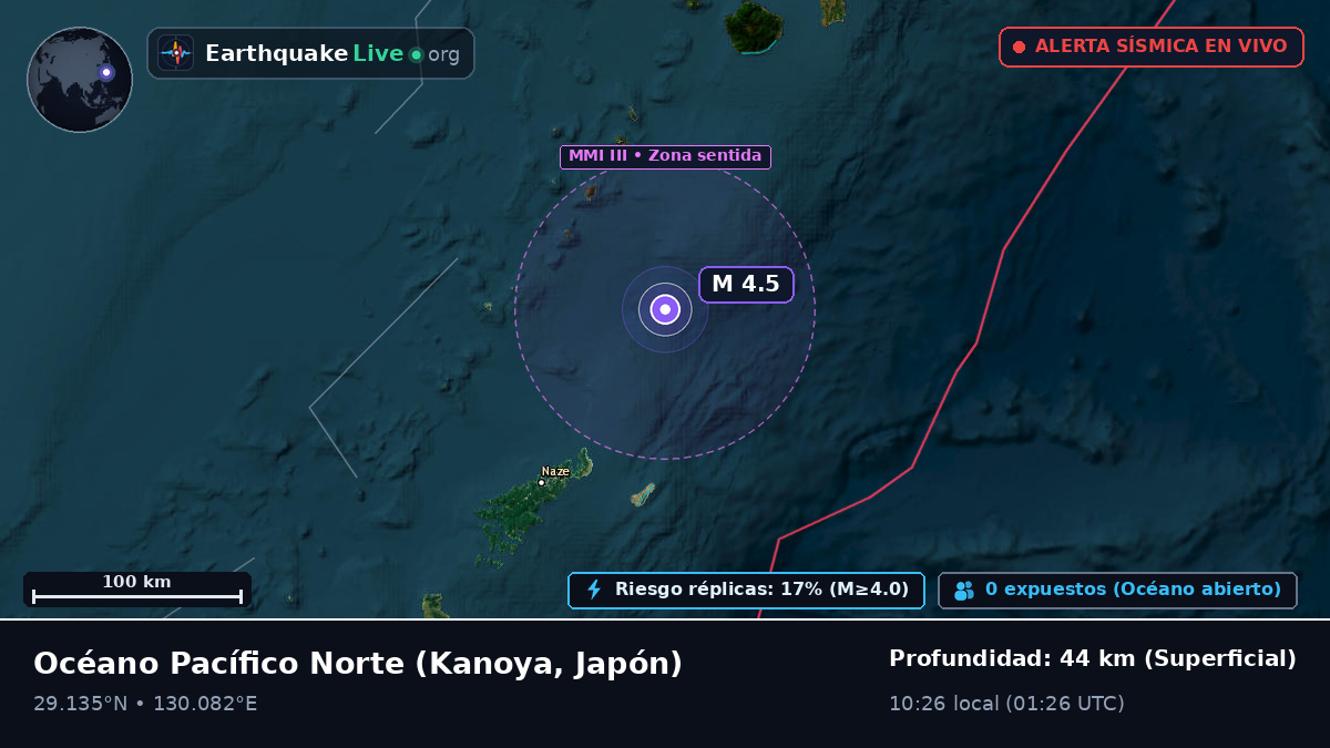 Océano Pacífico Norte (Japón)