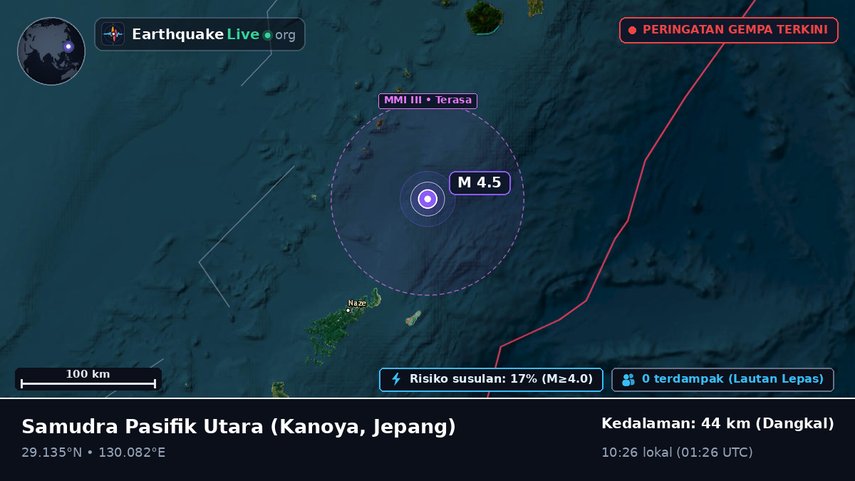 Samudra Pasifik Utara (Jepang)