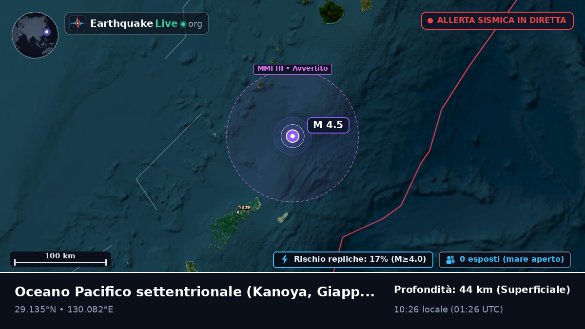 Oceano Pacifico settentrionale (Giappone)