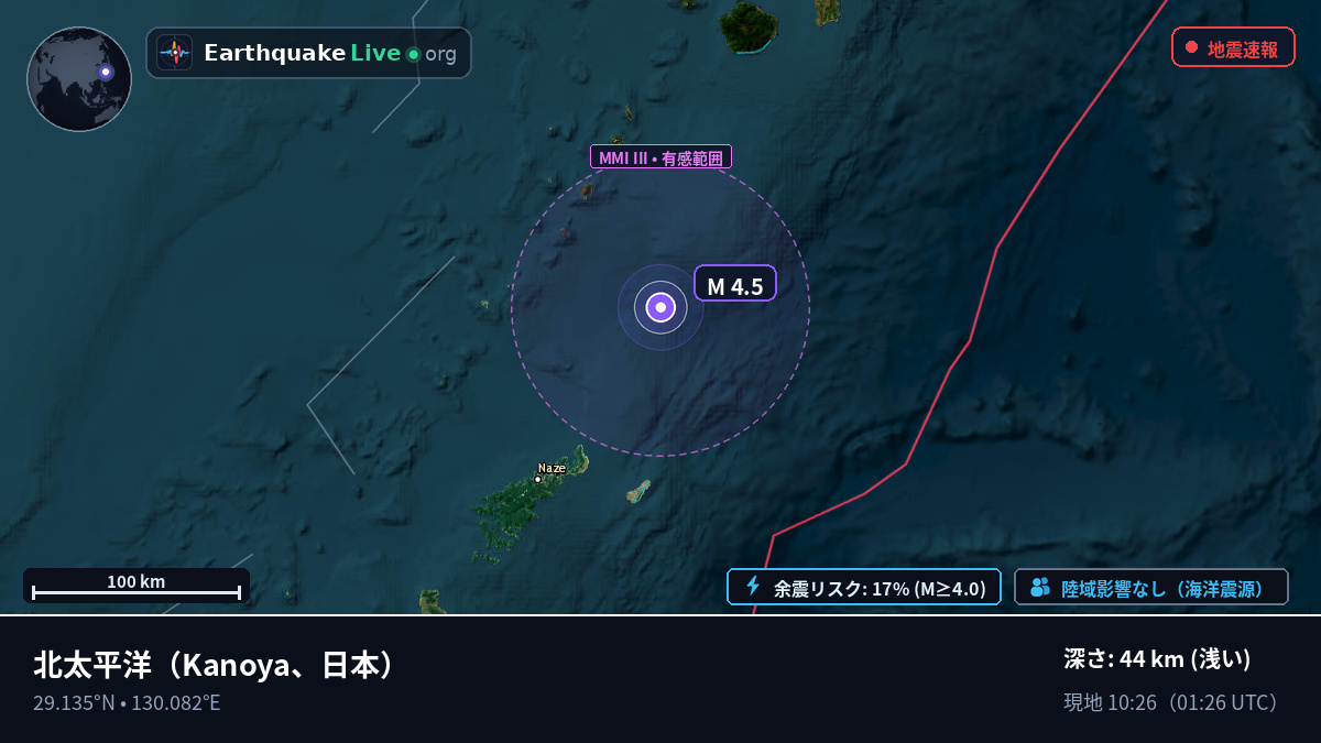 北太平洋 (日本)