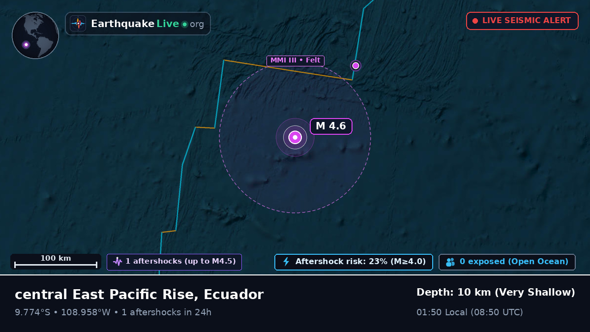 South Pacific Ocean (Ecuador)