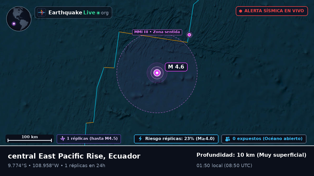 Océano Pacífico Sur (Ecuador)