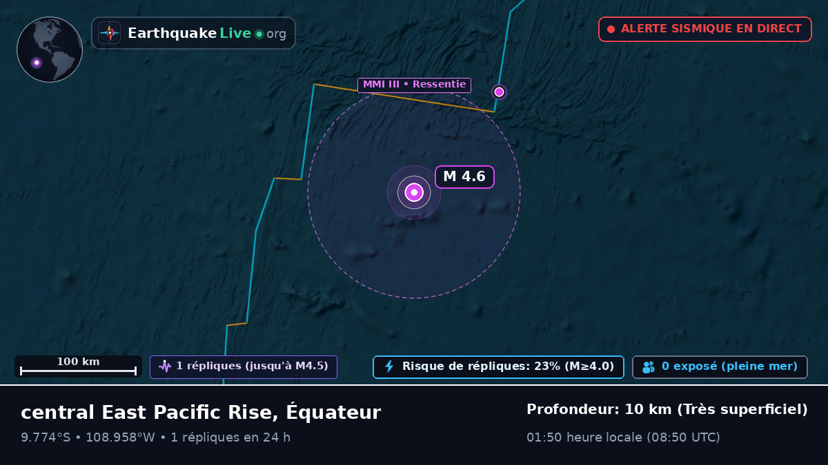 Océan Pacifique Sud (Équateur)