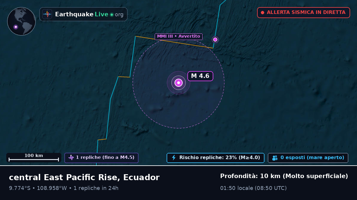 Oceano Pacifico meridionale (Ecuador)