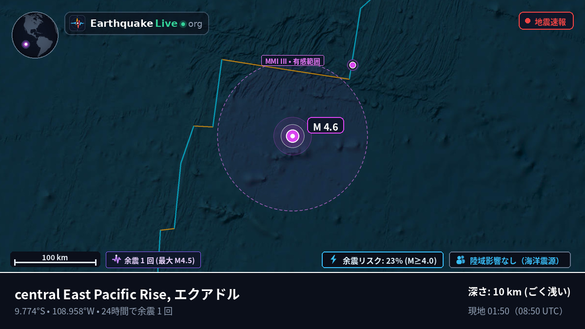 南太平洋 (エクアドル)