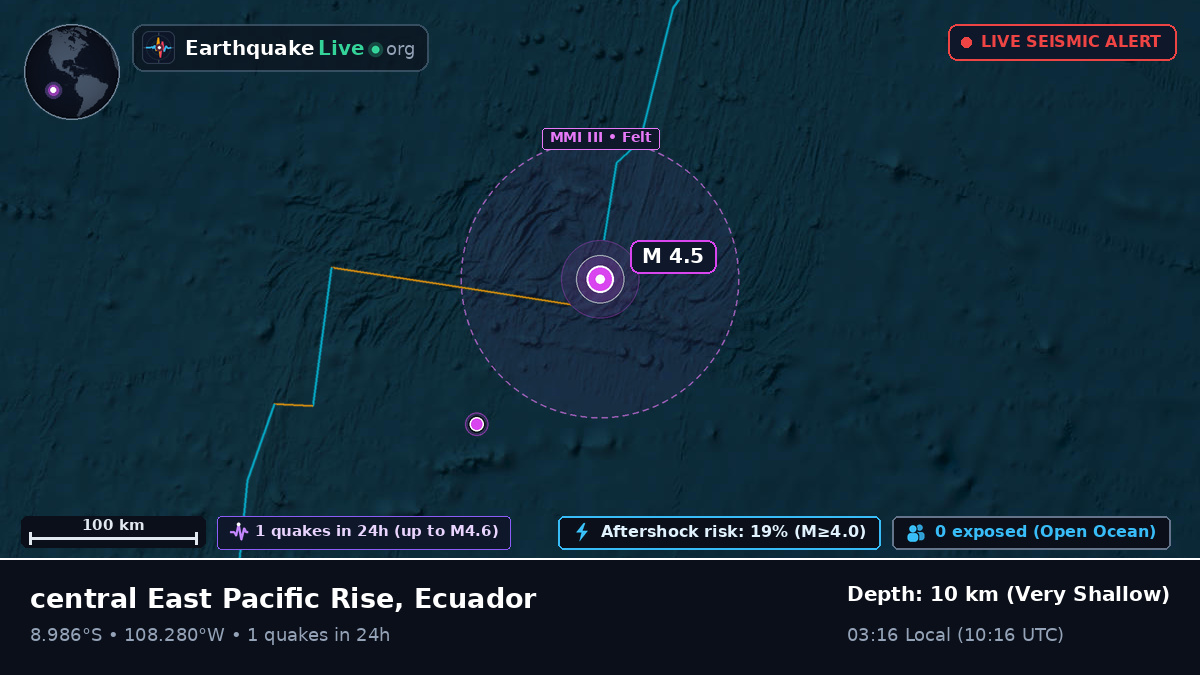 South Pacific Ocean (Ecuador)